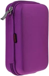 Navitech Purple Watch Case For Ebs Store Posma GT1+ Golf Trainer Gps. Fixed Price $28.44.